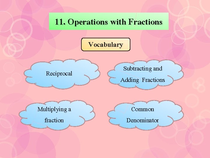 11. Operations with Fractions Vocabulary Reciprocal Multiplying a fraction Subtracting and Adding Fractions Common