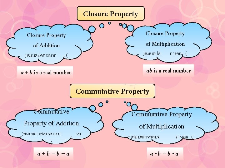 Closure Property of Multiplication Closure Property of Addition )สมบตปดการบวก )สมบตปด ( การคณ ( ab