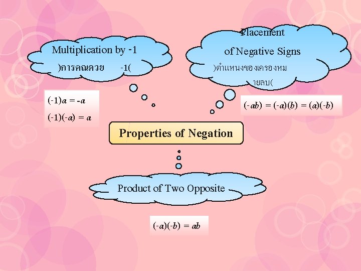 Placement of Negative Signs Multiplication by -1 )การคณดวย (-1)a = -a (-1)(-a) = a