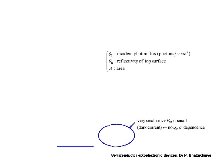 Semiconductor optoelectronic devices, by P. Bhattacharya 
