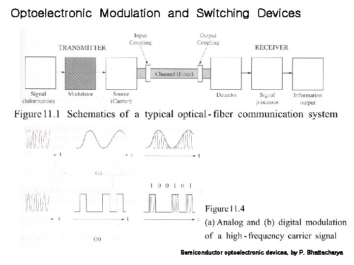 Optoelectronic Modulation and Switching Devices Semiconductor optoelectronic devices, by P. Bhattacharya 