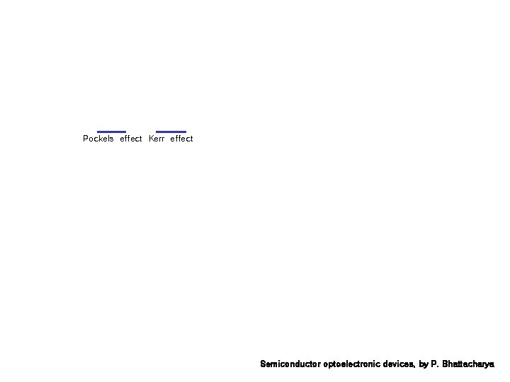 Pockels effect Kerr effect Semiconductor optoelectronic devices, by P. Bhattacharya 