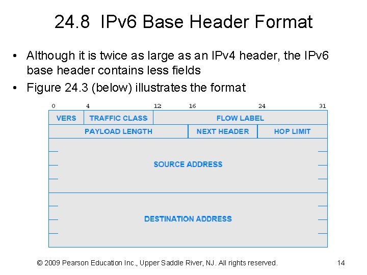 24. 8 IPv 6 Base Header Format • Although it is twice as large