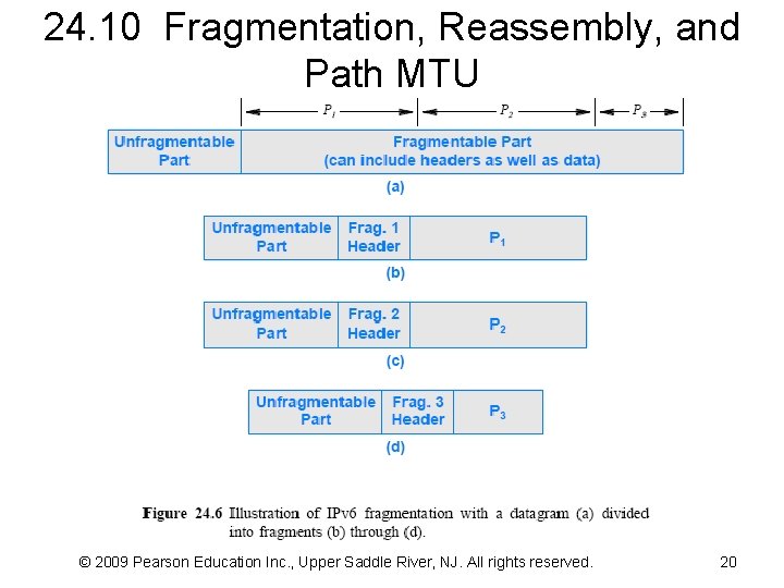 24. 10 Fragmentation, Reassembly, and Path MTU © 2009 Pearson Education Inc. , Upper