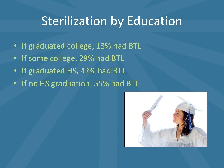 Sterilization by Education • • If graduated college, 13% had BTL If some college,