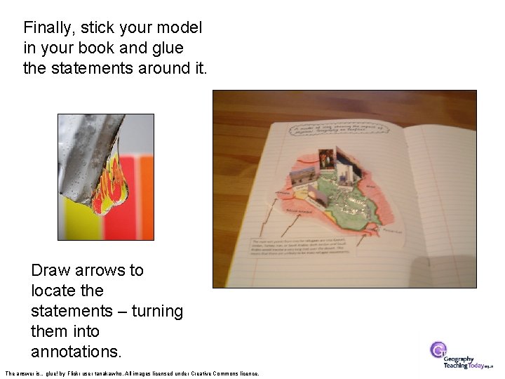 Finally, stick your model in your book and glue the statements around it. Draw