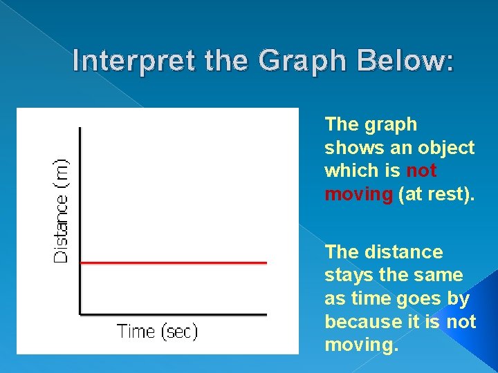 Interpret the Graph Below: The graph shows an object which is not moving (at