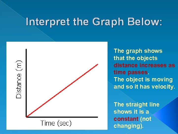 Interpret the Graph Below: The graph shows that the objects distance increases as time