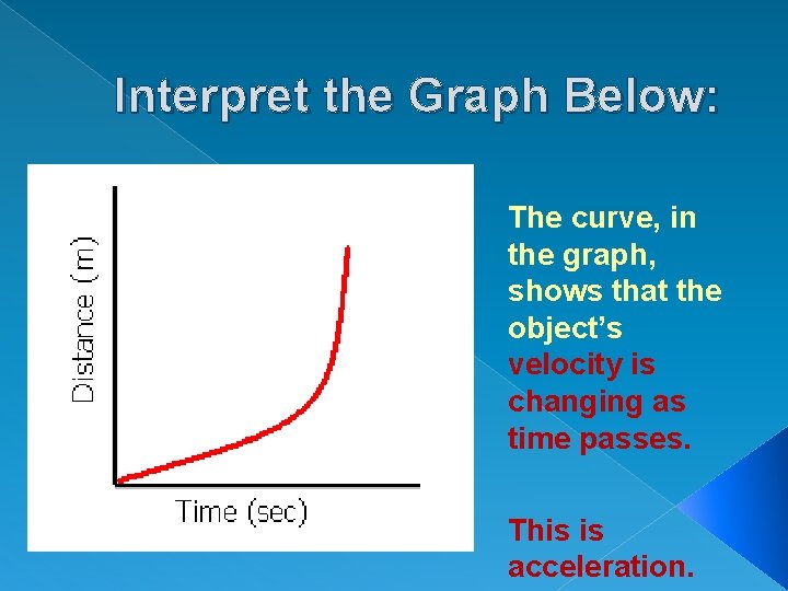 Interpret the Graph Below: The curve, in the graph, shows that the object’s velocity