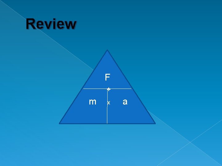 Review F ÷ m x a 