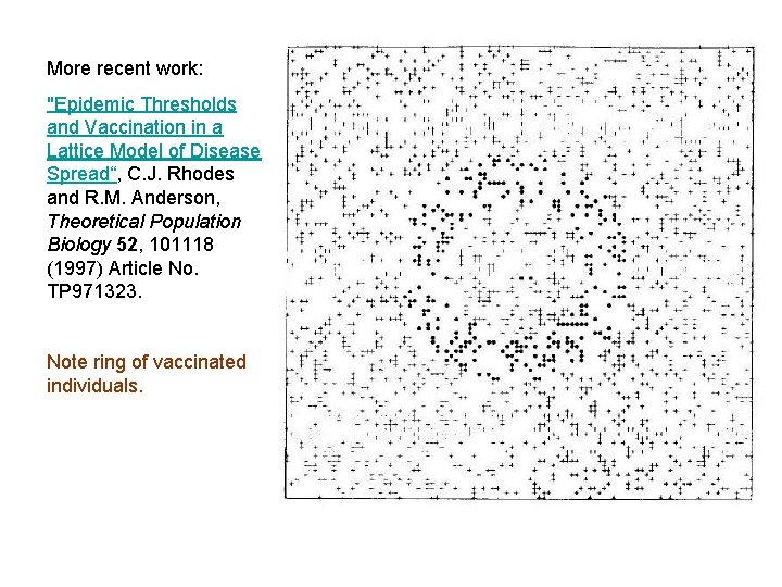 More recent work: "Epidemic Thresholds and Vaccination in a Lattice Model of Disease Spread“,