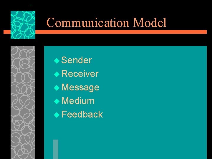 Communication Model u Sender u Receiver u Message u Medium u Feedback 