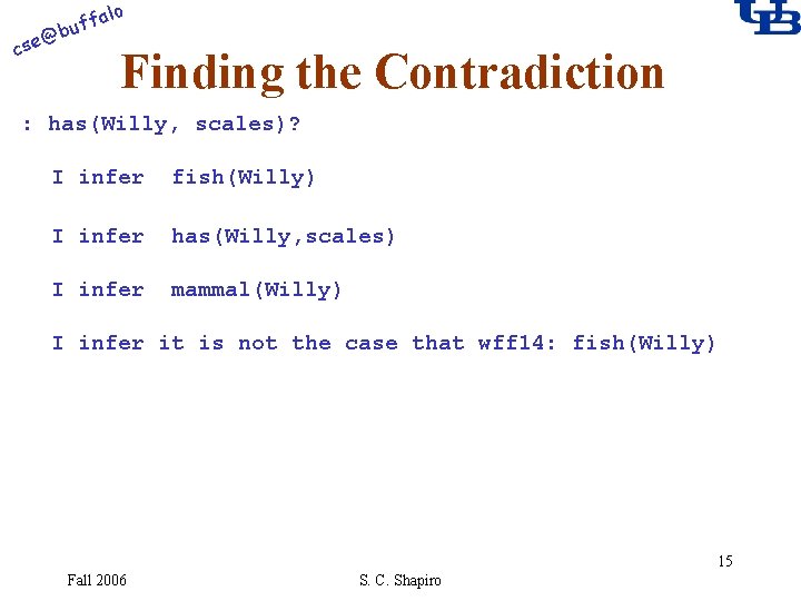 alo f buf @ cse Finding the Contradiction : has(Willy, scales)? I infer fish(Willy)