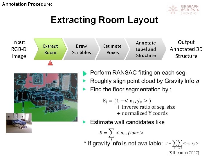 Annotation Procedure: Extracting Room Layout Input RGB-D Image Extract Room Draw Scribbles Estimate Boxes