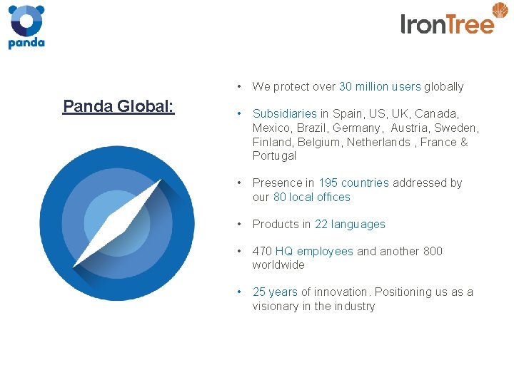  • We protect over 30 million users globally Panda Global: • Subsidiaries in