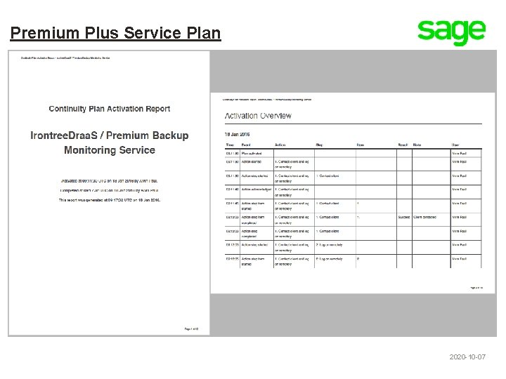 Premium Plus Service Plan 2020 -10 -07 