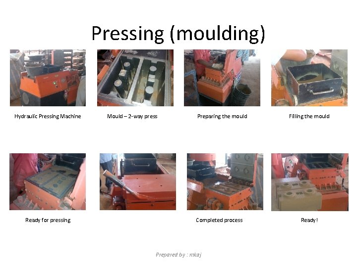 Pressing (moulding) Hydraulic Pressing Machine Ready for pressing Mould – 2 -way press Preparing