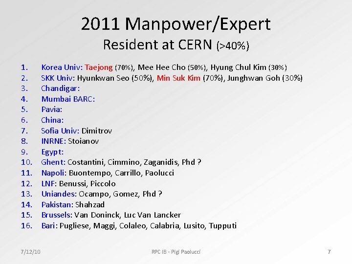 2011 Manpower/Expert Resident at CERN (>40%) 1. 2. 3. 4. 5. 6. 7. 8.