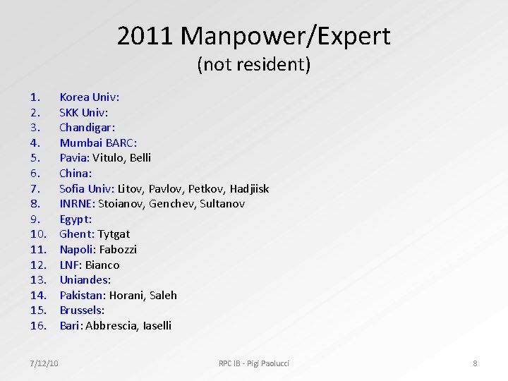 2011 Manpower/Expert (not resident) 1. 2. 3. 4. 5. 6. 7. 8. 9. 10.