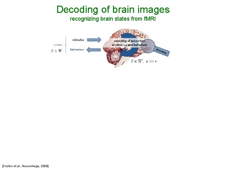 Decoding of brain images recognizing brain states from f. MRI [Friston et al. ,