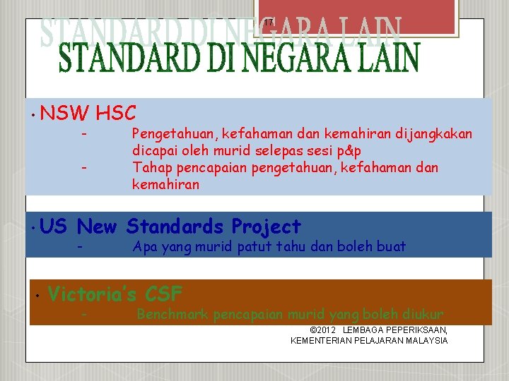 17 • NSW - • US • HSC Pengetahuan, kefahaman dan kemahiran dijangkakan dicapai