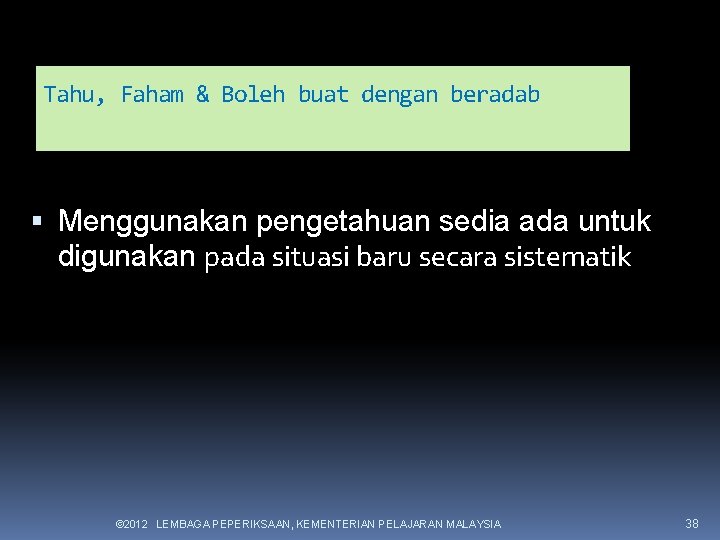 Tahu, Faham & Boleh buat dengan beradab Menggunakan pengetahuan sedia ada untuk digunakan pada