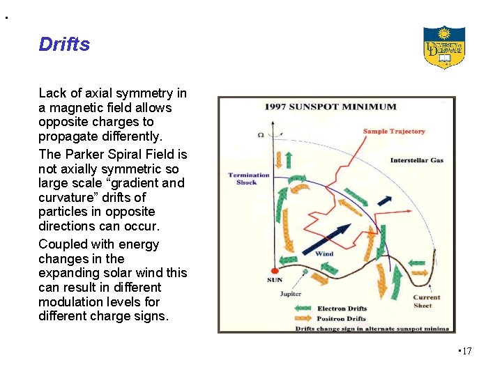 . Drifts Lack of axial symmetry in a magnetic field allows opposite charges to