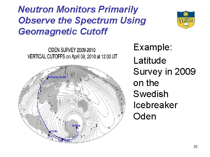 Neutron Monitors Primarily Observe the Spectrum Using Geomagnetic Cutoff Example: Latitude Survey in 2009