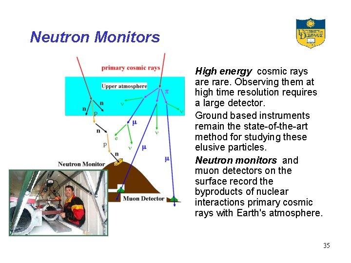 Neutron Monitors • High energy cosmic rays are rare. Observing them at high time