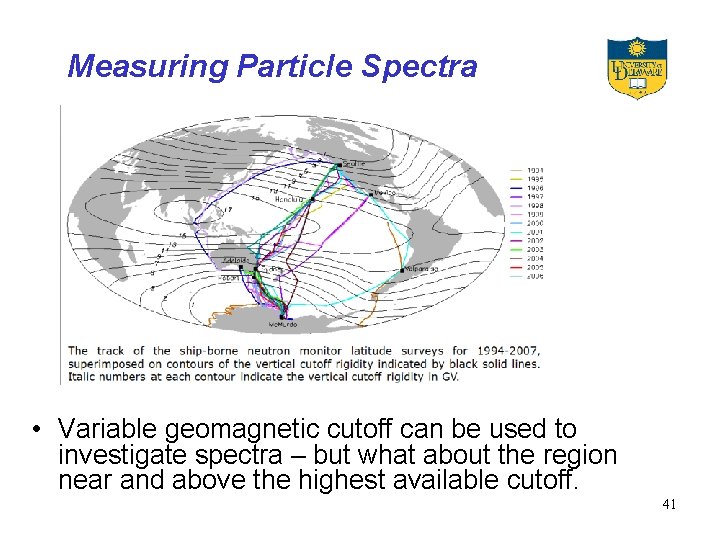 Measuring Particle Spectra • Variable geomagnetic cutoff can be used to investigate spectra –