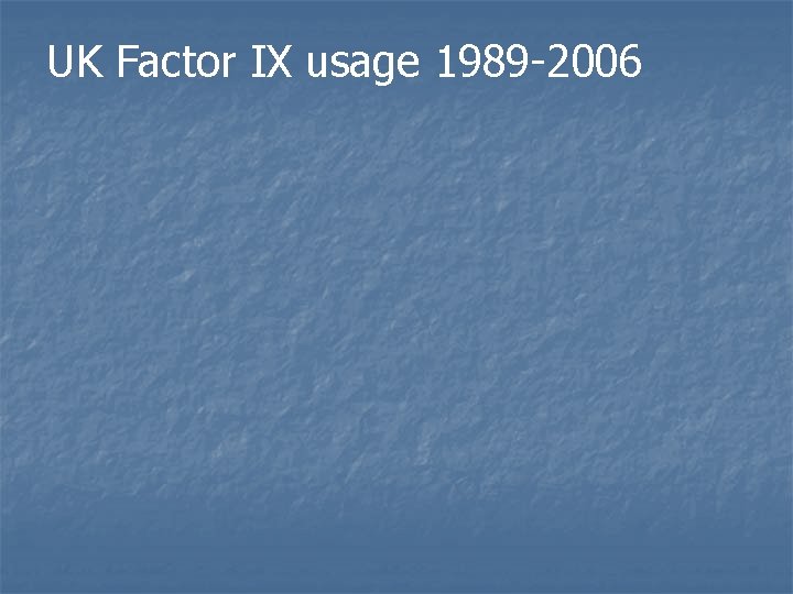 UK Factor IX usage 1989 -2006 