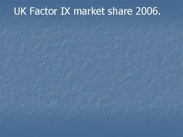 UK Factor IX market share 2006. 