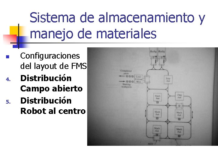 Sistema de almacenamiento y manejo de materiales n 4. 5. Configuraciones del layout de