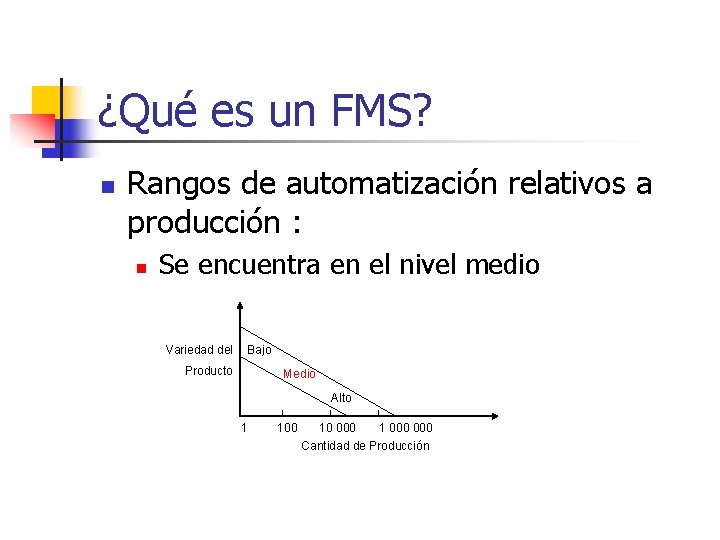 ¿Qué es un FMS? n Rangos de automatización relativos a producción : n Se