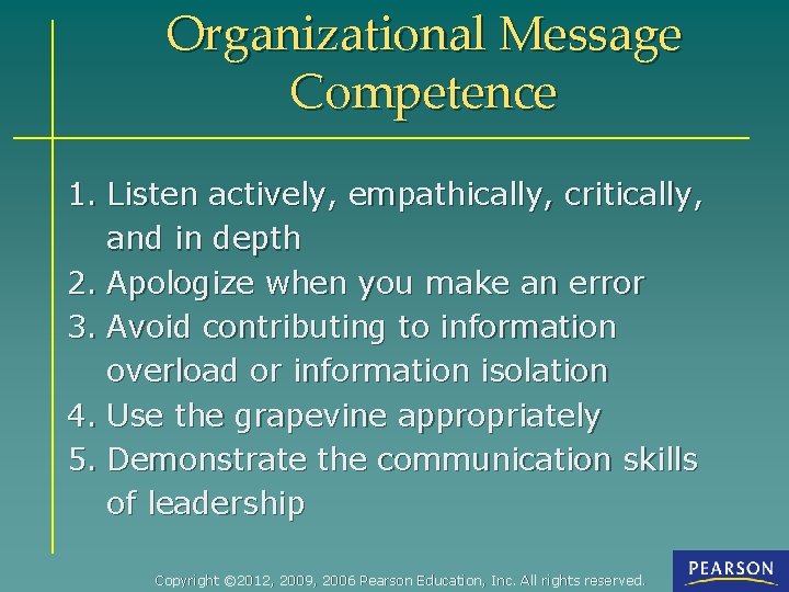 Organizational Message Competence 1. Listen actively, empathically, critically, and in depth 2. Apologize when