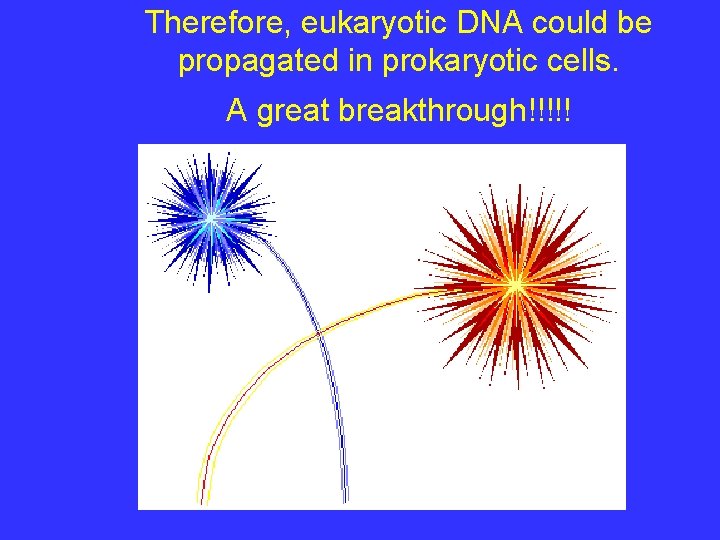 Therefore, eukaryotic DNA could be propagated in prokaryotic cells. A great breakthrough!!!!! • 