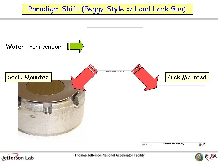 Paradigm Shift (Peggy Style => Load Lock Gun) Wafer from vendor Stalk Mounted Puck