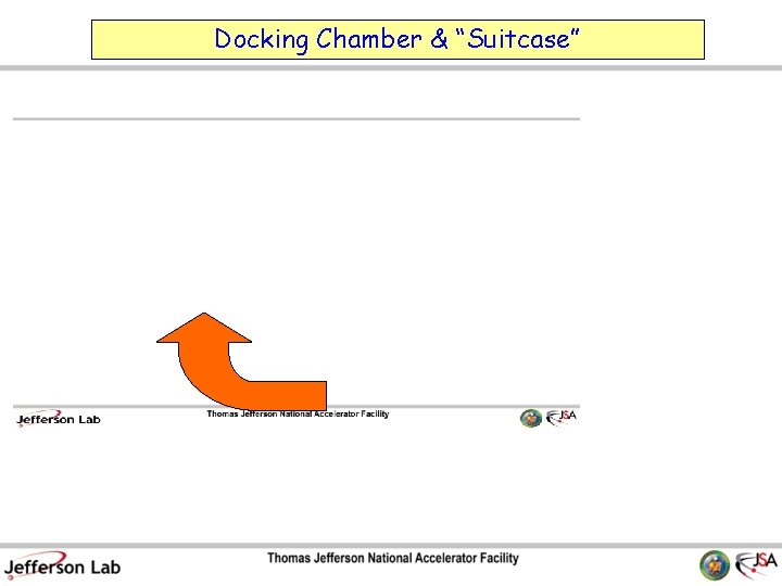 Docking Chamber & “Suitcase” 