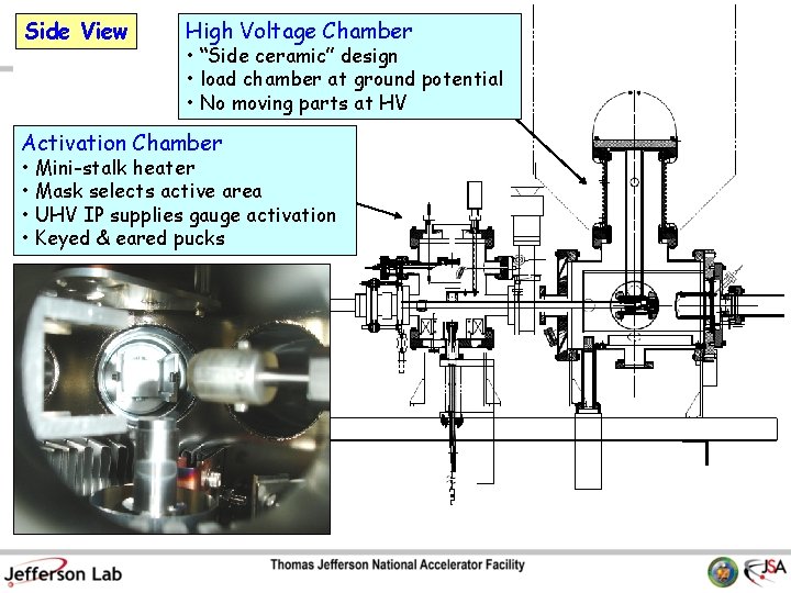 Side View High Voltage Chamber • “Side ceramic” design • load chamber at ground
