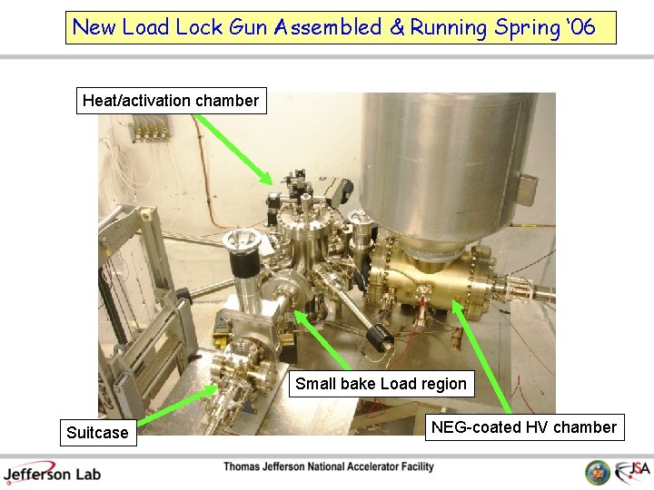 New Load Lock Gun Assembled & Running Spring ‘ 06 Heat/activation chamber Small bake