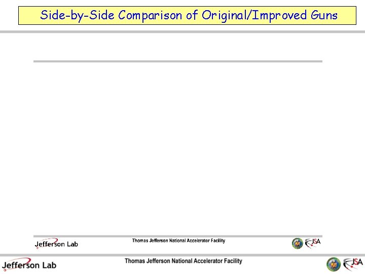 Side-by-Side Comparison of Original/Improved Guns 