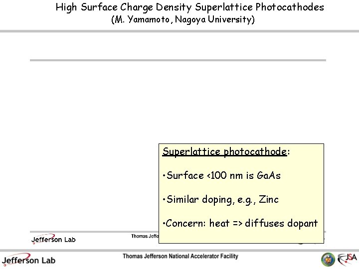 High Surface Charge Density Superlattice Photocathodes (M. Yamamoto, Nagoya University) Superlattice photocathode: • Surface