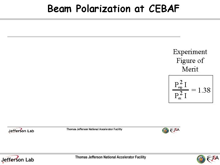 Beam Polarization at CEBAF Experiment Figure of Merit Psup. 2 I = 1. 38