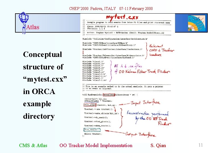 CHEP‘ 2000 Padova, ITALY 07 -11 February 2000 Atlas Conceptual structure of “mytest. cxx”