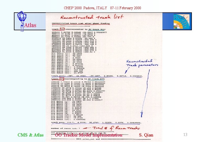 CHEP‘ 2000 Padova, ITALY 07 -11 February 2000 Atlas CMS & Atlas OO Tracker