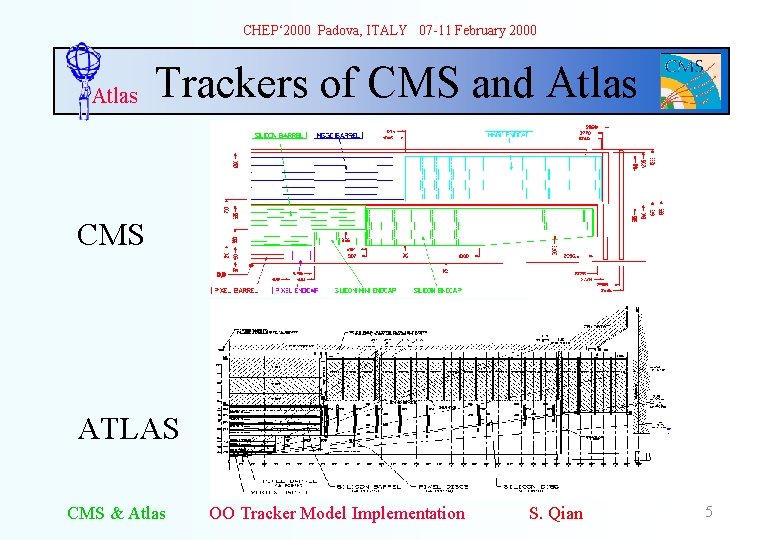 CHEP‘ 2000 Padova, ITALY 07 -11 February 2000 Atlas Trackers of CMS and Atlas