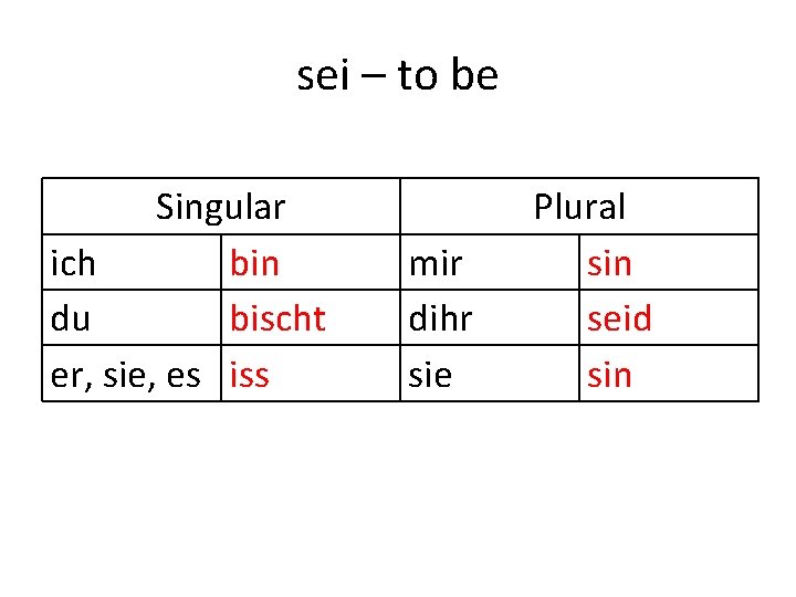 sei – to be Singular ich bin du bischt er, sie, es iss mir