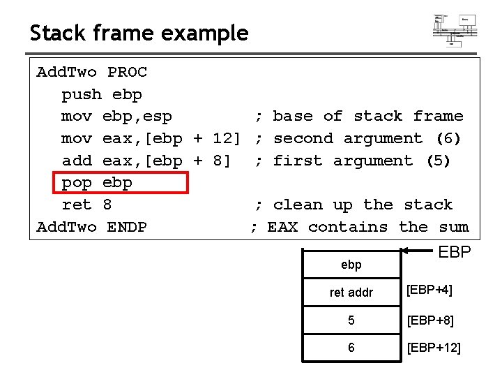 Stack frame example Add. Two PROC push ebp mov ebp, esp ; base of