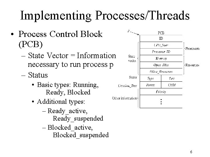 Implementing Processes/Threads • Process Control Block (PCB) – State Vector = Information necessary to
