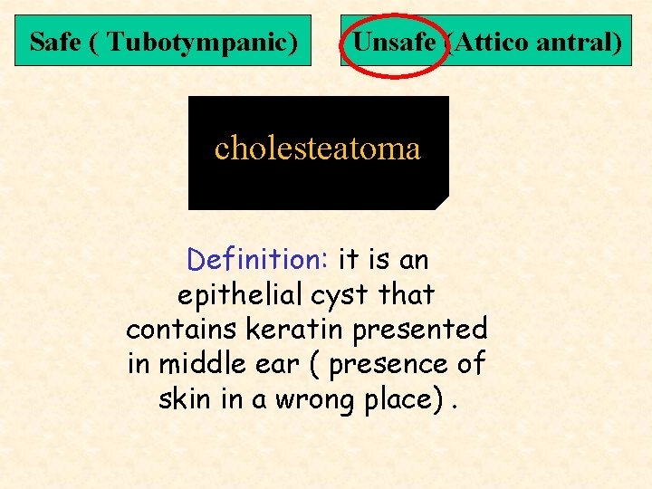 Safe ( Tubotympanic) Unsafe (Attico antral) cholesteatoma Definition: it is an epithelial cyst that